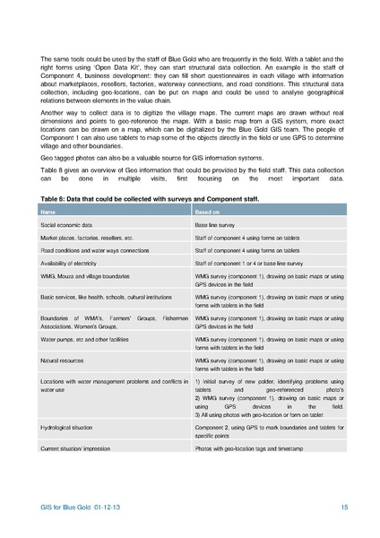File:TR05 Inventory Geoinformation Dec2013.pdf