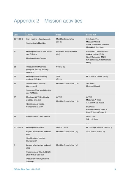File:TR05 Inventory Geoinformation Dec2013.pdf