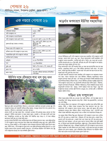 File:Barta 12 Blue Gold Barta 12th Issue.pdf
