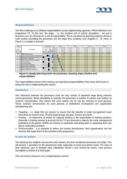 File:WP03 Building organisation 2jun 16.pdf