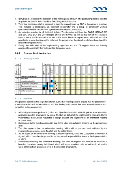 File:WP03 Building organisation 2jun 16.pdf
