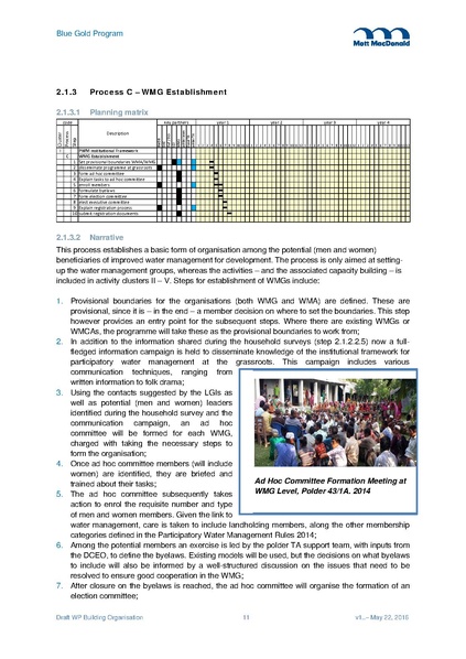 File:WP03 Building organisation 2jun 16.pdf
