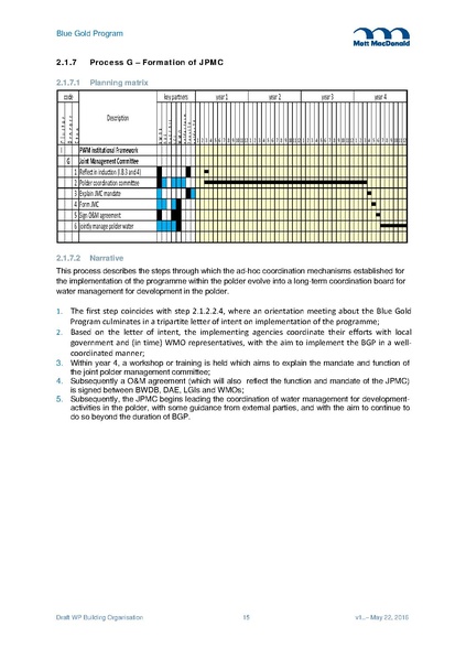 File:WP03 Building organisation 2jun 16.pdf