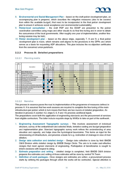 File:WP03 Building organisation 2jun 16.pdf
