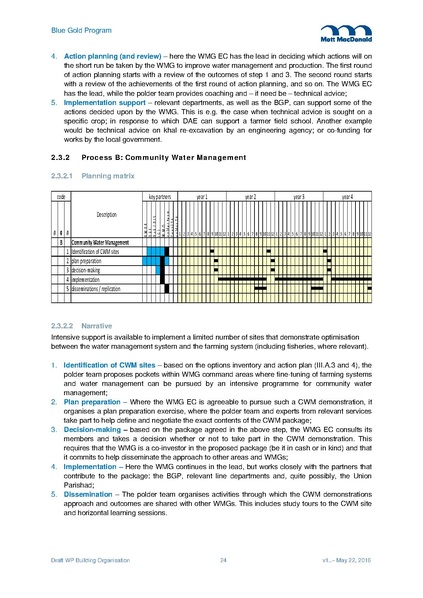 File:WP03 Building organisation 2jun 16.pdf