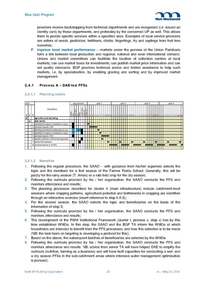 File:WP03 Building organisation 2jun 16.pdf