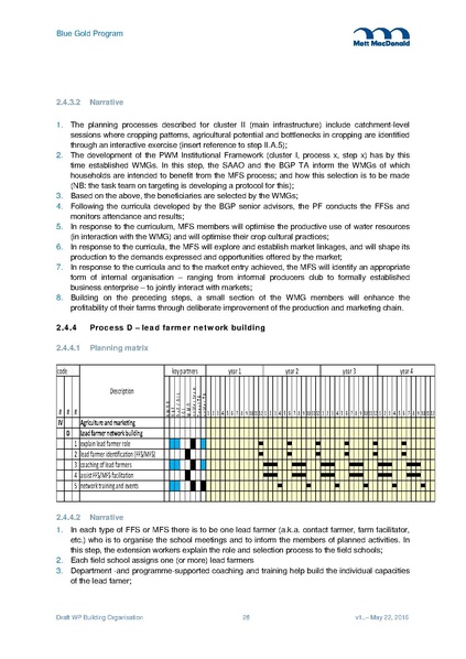 File:WP03 Building organisation 2jun 16.pdf