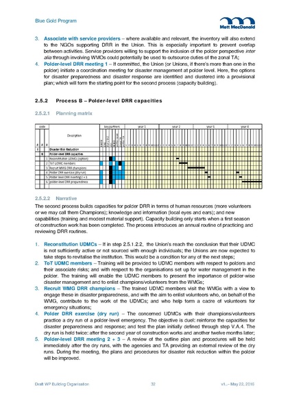 File:WP03 Building organisation 2jun 16.pdf