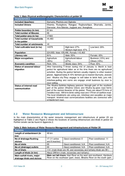 File:PDP P25 22mar 17.pdf