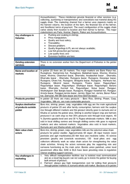 File:PDP P25 22mar 17.pdf
