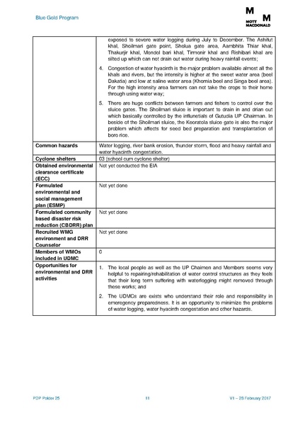 File:PDP P25 22mar 17.pdf