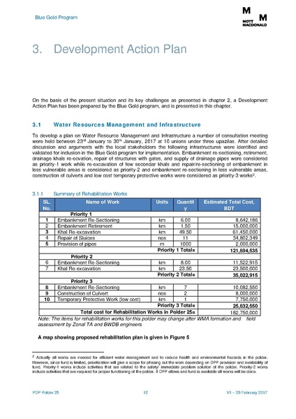 File:PDP P25 22mar 17.pdf