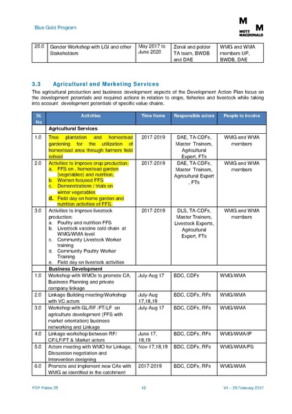 File:PDP P25 22mar 17.pdf