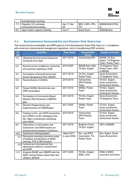 File:PDP P25 22mar 17.pdf