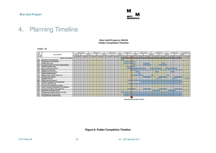 File:PDP P25 22mar 17.pdf