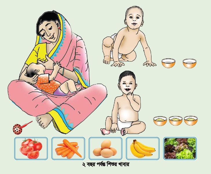 File:Booklet nutrition FFS jul 18.pdf