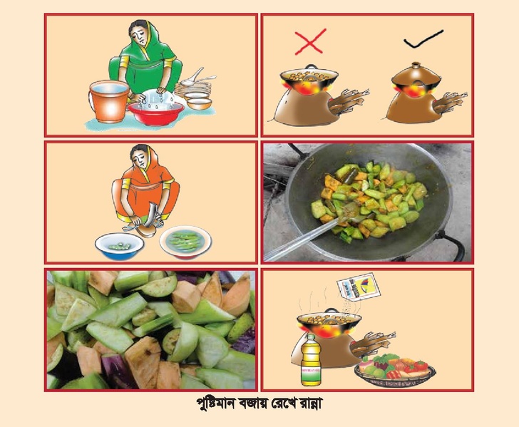 File:Booklet nutrition FFS jul 18.pdf