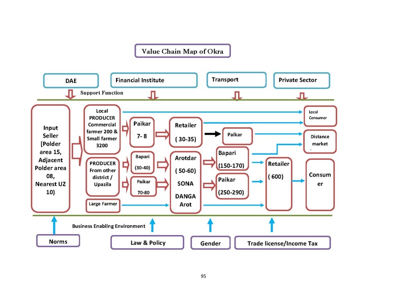 File:MF P30 master file 15oct 14.pdf