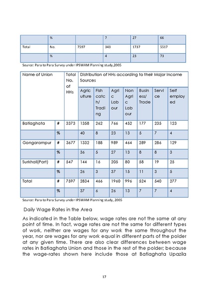 File:MF P30 master file 15oct 14.pdf