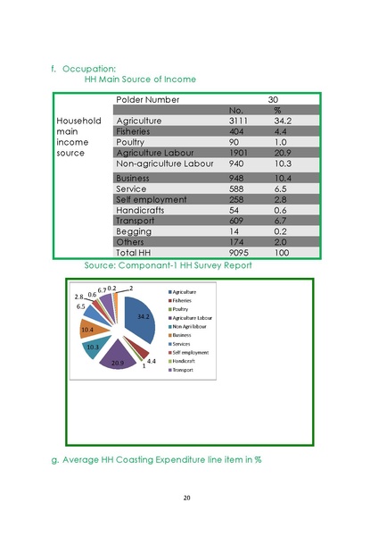 File:MF P30 master file 15oct 14.pdf