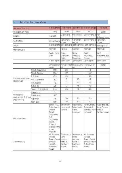 File:MF P30 master file 15oct 14.pdf