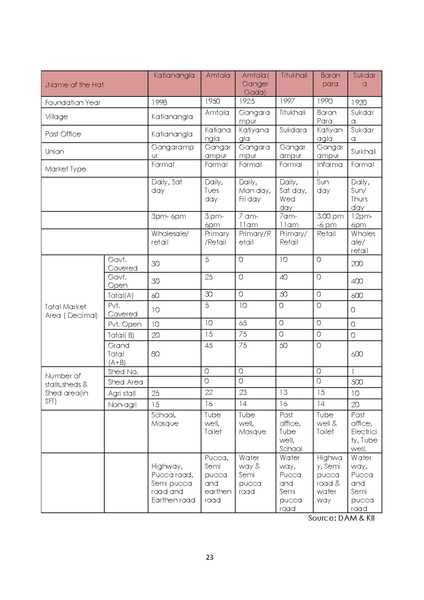 File:MF P30 master file 15oct 14.pdf