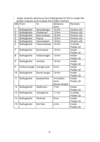 File:MF P30 master file 15oct 14.pdf
