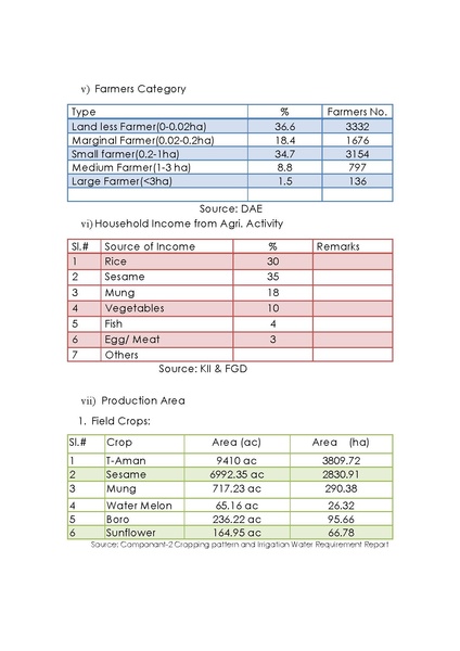 File:MF P30 master file 15oct 14.pdf