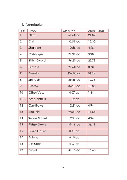 File:MF P30 master file 15oct 14.pdf