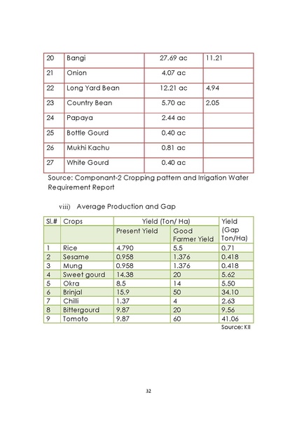 File:MF P30 master file 15oct 14.pdf