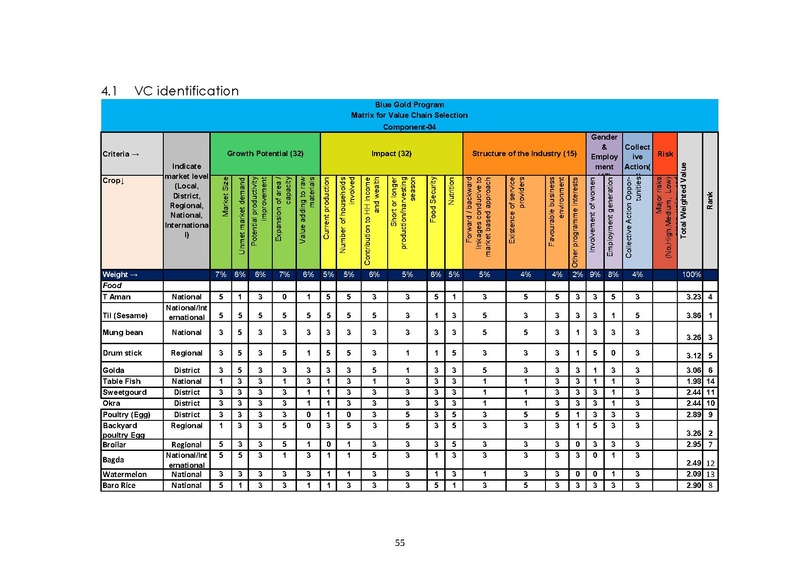 File:MF P30 master file 15oct 14.pdf