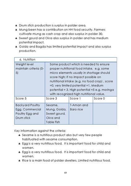 File:MF P30 master file 15oct 14.pdf