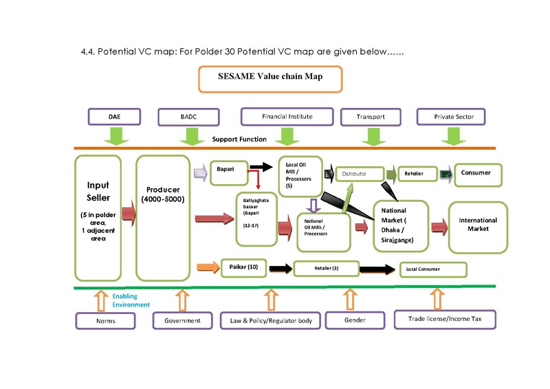 File:MF P30 master file 15oct 14.pdf