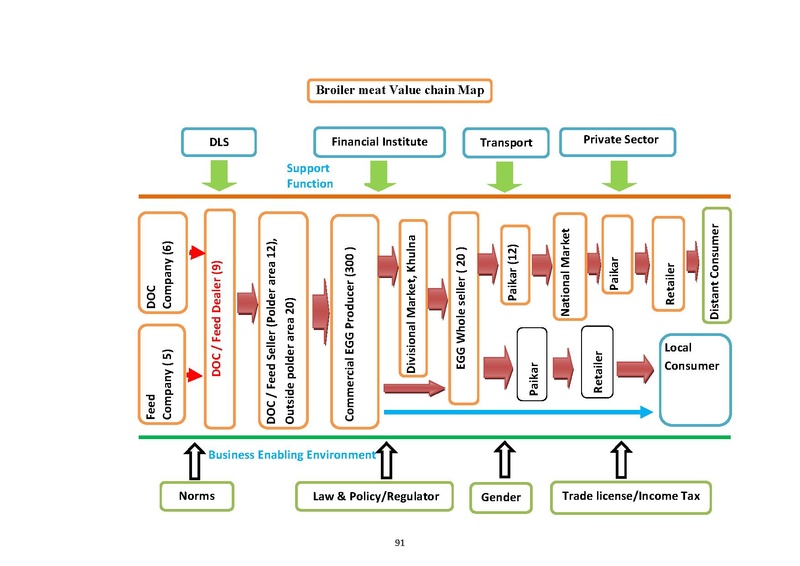 File:MF P30 master file 15oct 14.pdf