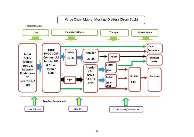 File:MF P30 master file 15oct 14.pdf