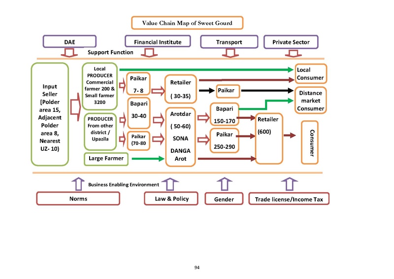 File:MF P30 master file 15oct 14.pdf