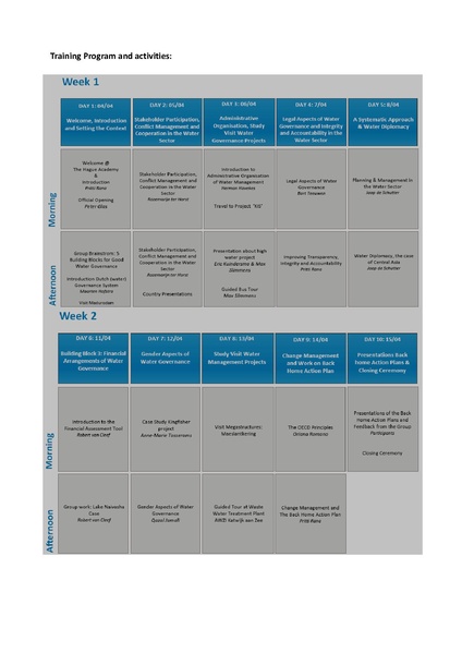 File:OT Hague Academy Multi-Level Water Governance 4-15Apr2016.pdf