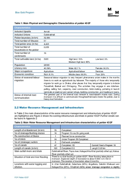 File:PDP P43-2F 5feb 17.pdf