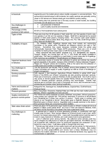 File:PDP P43-2F 5feb 17.pdf