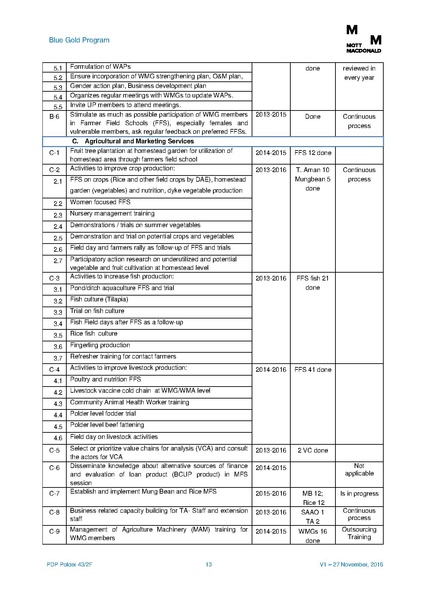File:PDP P43-2F 5feb 17.pdf