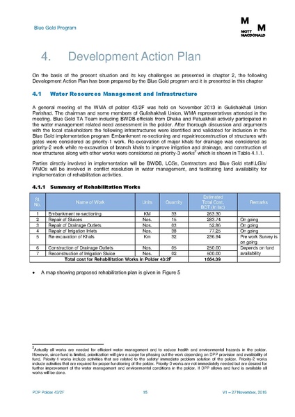 File:PDP P43-2F 5feb 17.pdf