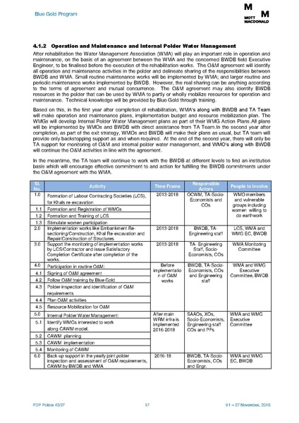 File:PDP P43-2F 5feb 17.pdf