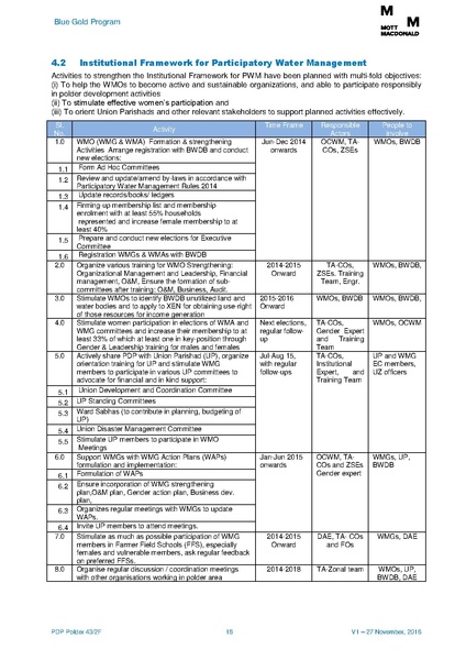 File:PDP P43-2F 5feb 17.pdf