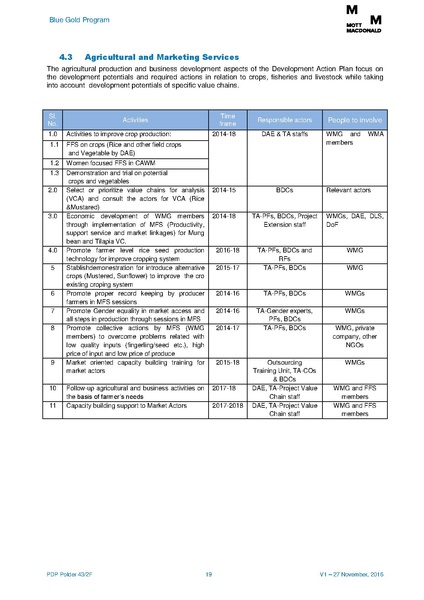 File:PDP P43-2F 5feb 17.pdf