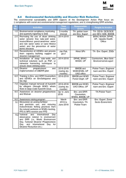 File:PDP P43-2F 5feb 17.pdf