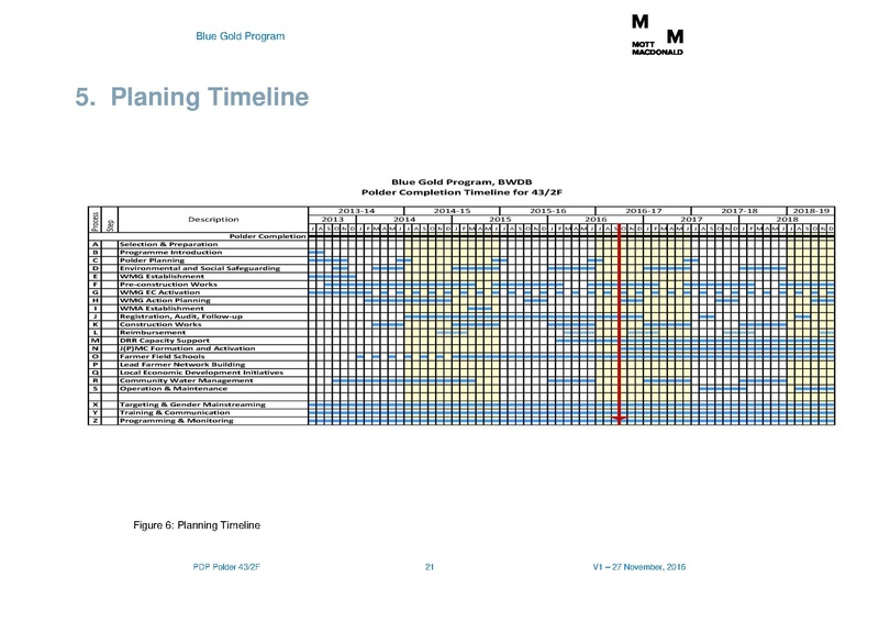 File:PDP P43-2F 5feb 17.pdf