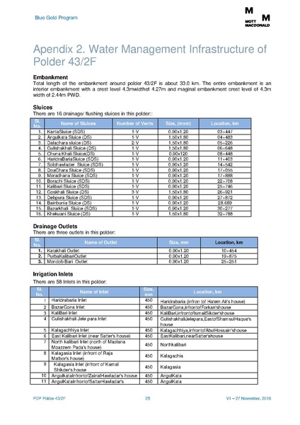 File:PDP P43-2F 5feb 17.pdf