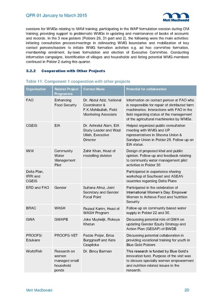 File:PR Jan-Mar 2015.pdf
