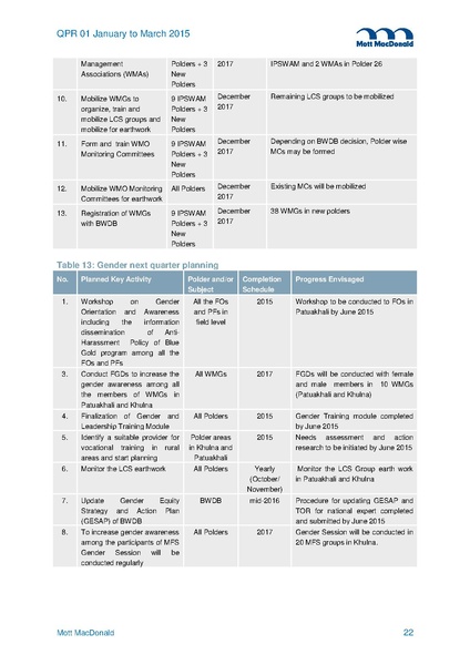 File:PR Jan-Mar 2015.pdf