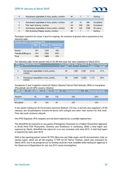 File:PR Jan-Mar 2015.pdf